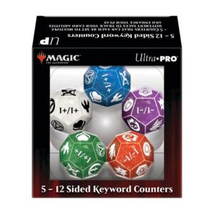 Keyword counters