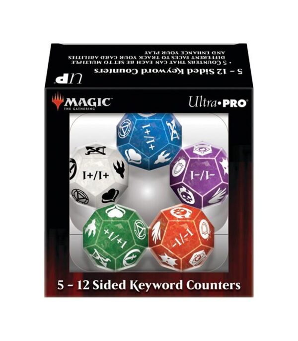 Keyword counters