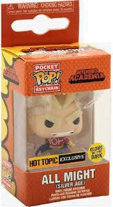 Llavero Funko Pocket All Migth